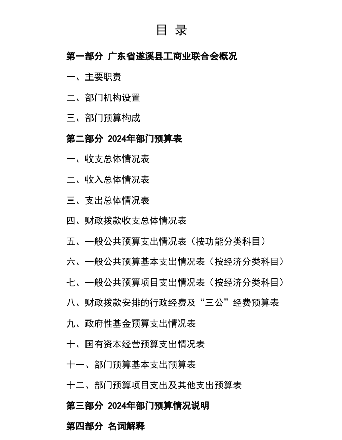 工商聯.png