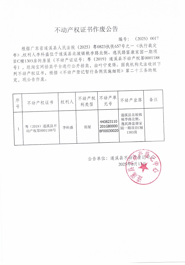 0813不動產(chǎn)權(quán)證書作廢公告（李科盛）.jpg
