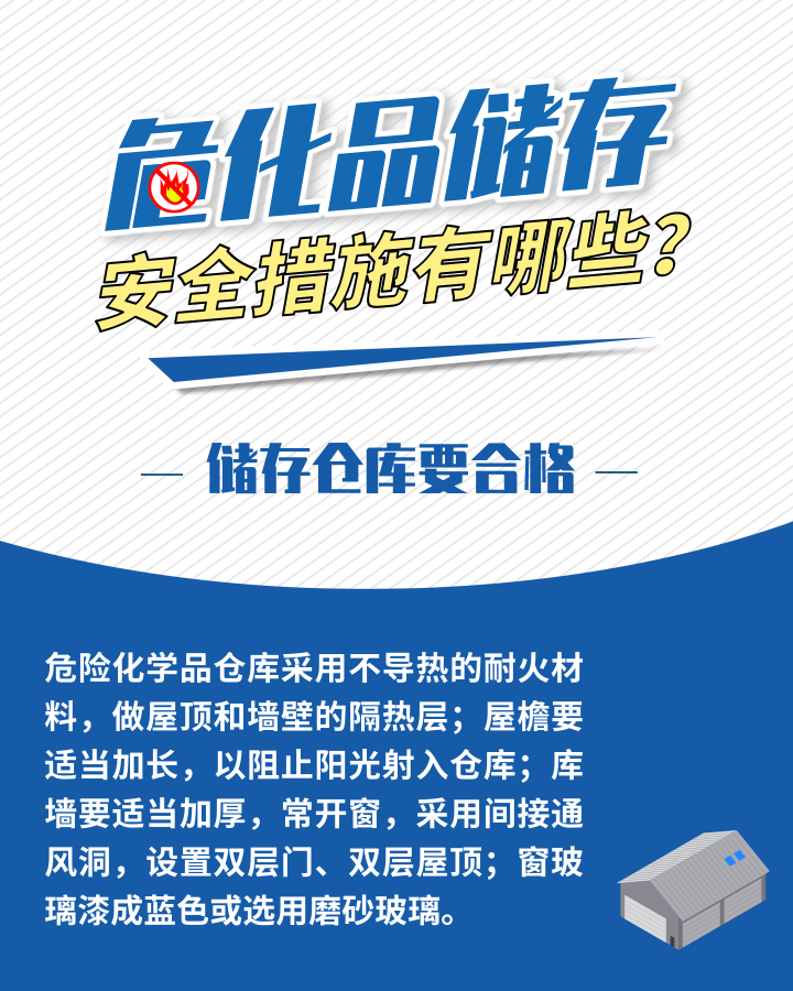 應急科普丨?；反鎯Π踩胧┯心男?？這些日常管理需加強.png