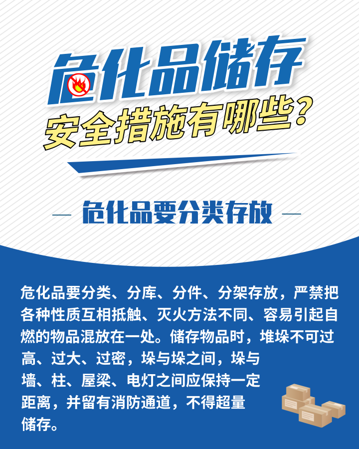 應急科普丨?；反鎯Π踩胧┯心男?？這些日常管理需加強1.png
