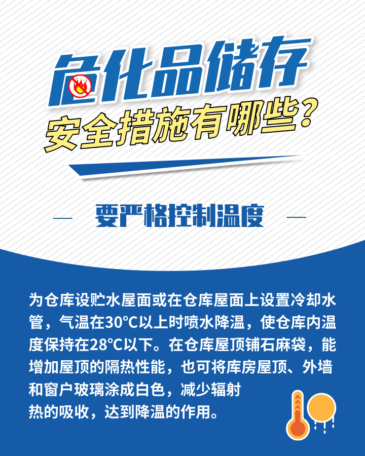 應急科普丨?；反鎯Π踩胧┯心男?？這些日常管理需加強2.png