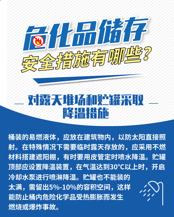 應急科普丨?；反鎯Π踩胧┯心男窟@些日常管理需加強3.png