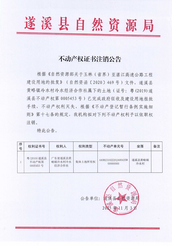不動產權證書注銷公告（遂溪縣黃略鎮冷水村冷水經濟合作社）.jpg